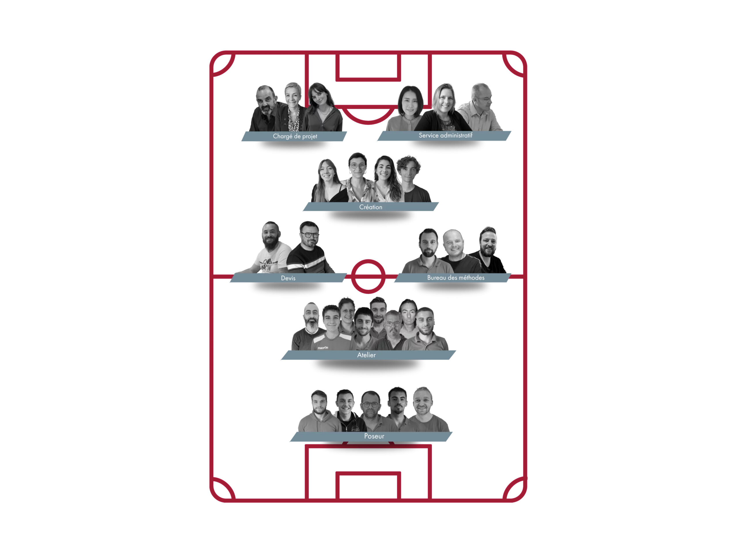 Creativ Mobilier 2